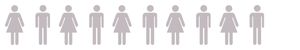 Graphic depicting 0 out of 10 members